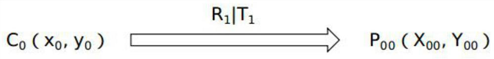 Photovoltaic cell string positioning method based on robot