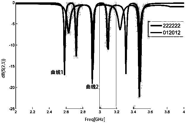 Information capacity expansion method for chipless RFID electronic tag