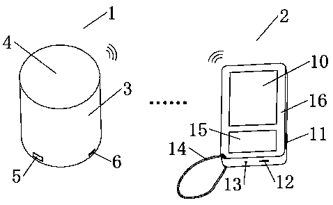 Wireless electronic stethoscope