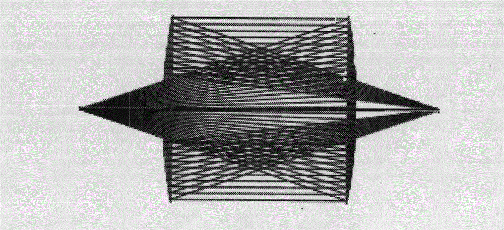 Double-edge scanning measurement method for infrared focal plane array (IRFPA) modulation transfer function (MTF) and device thereof