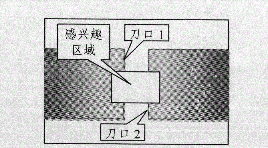 Double-edge scanning measurement method for infrared focal plane array (IRFPA) modulation transfer function (MTF) and device thereof