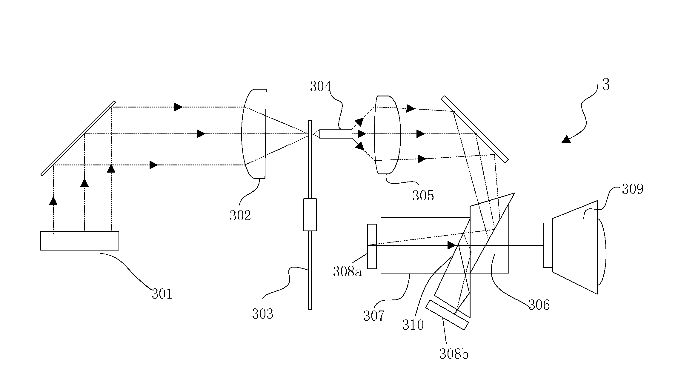 Light source system, and projection system and method