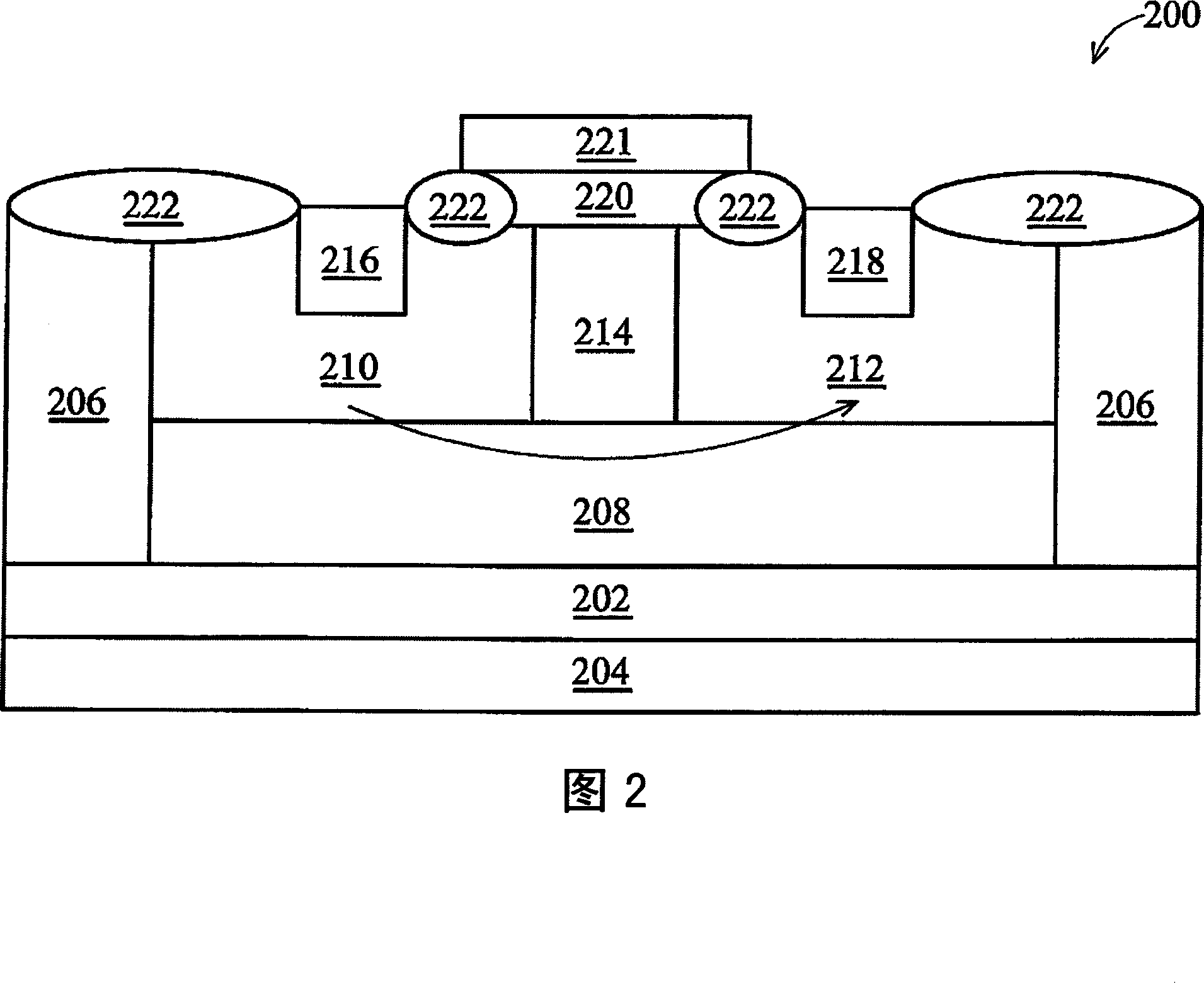 Semiconductor structure and its forming method, transverse diffusion p-type mos device