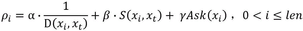 Generation method of professor intention answers in man-machine conversations