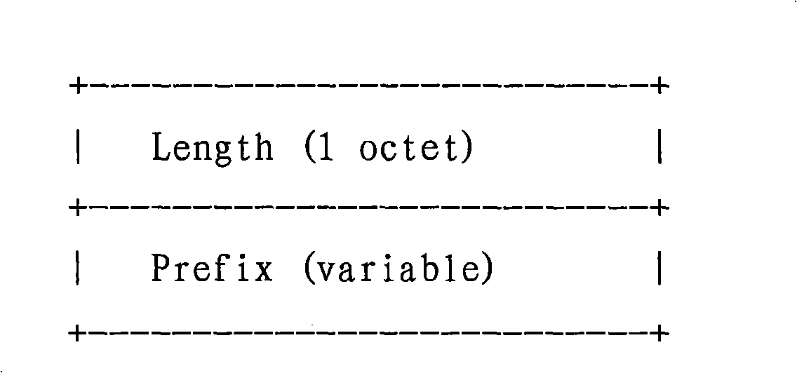 Number automatic routing method, updating method, eliminating method, router and equipment