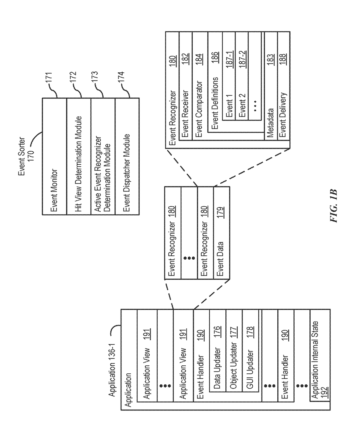 Breathing sequence user interface