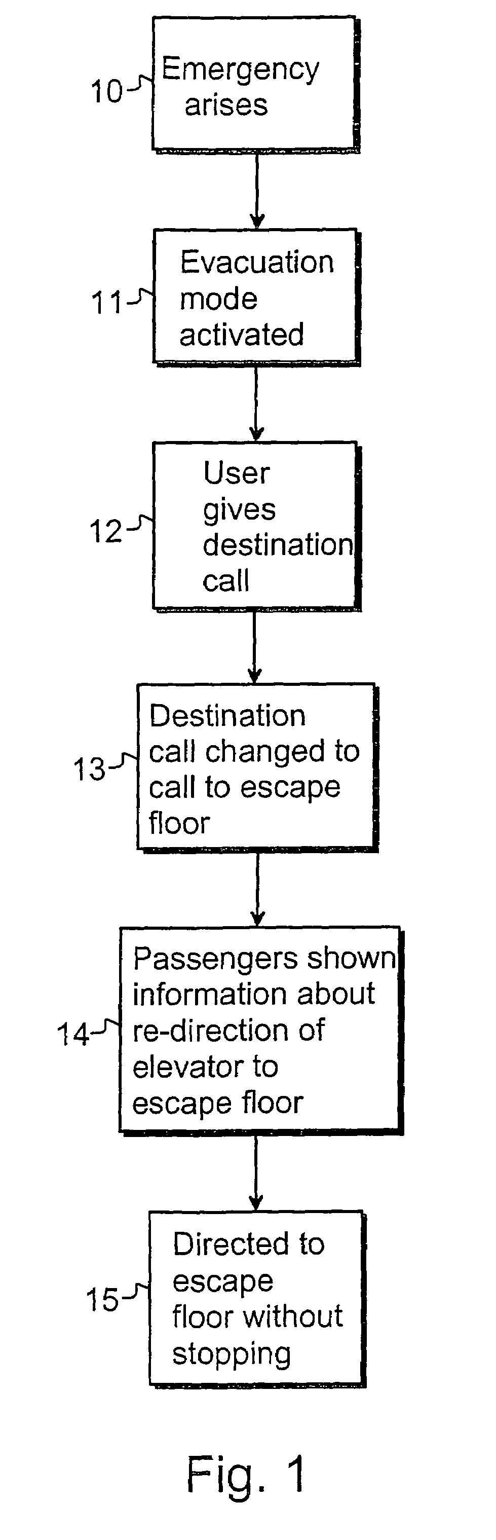 Building evacuation elevator system