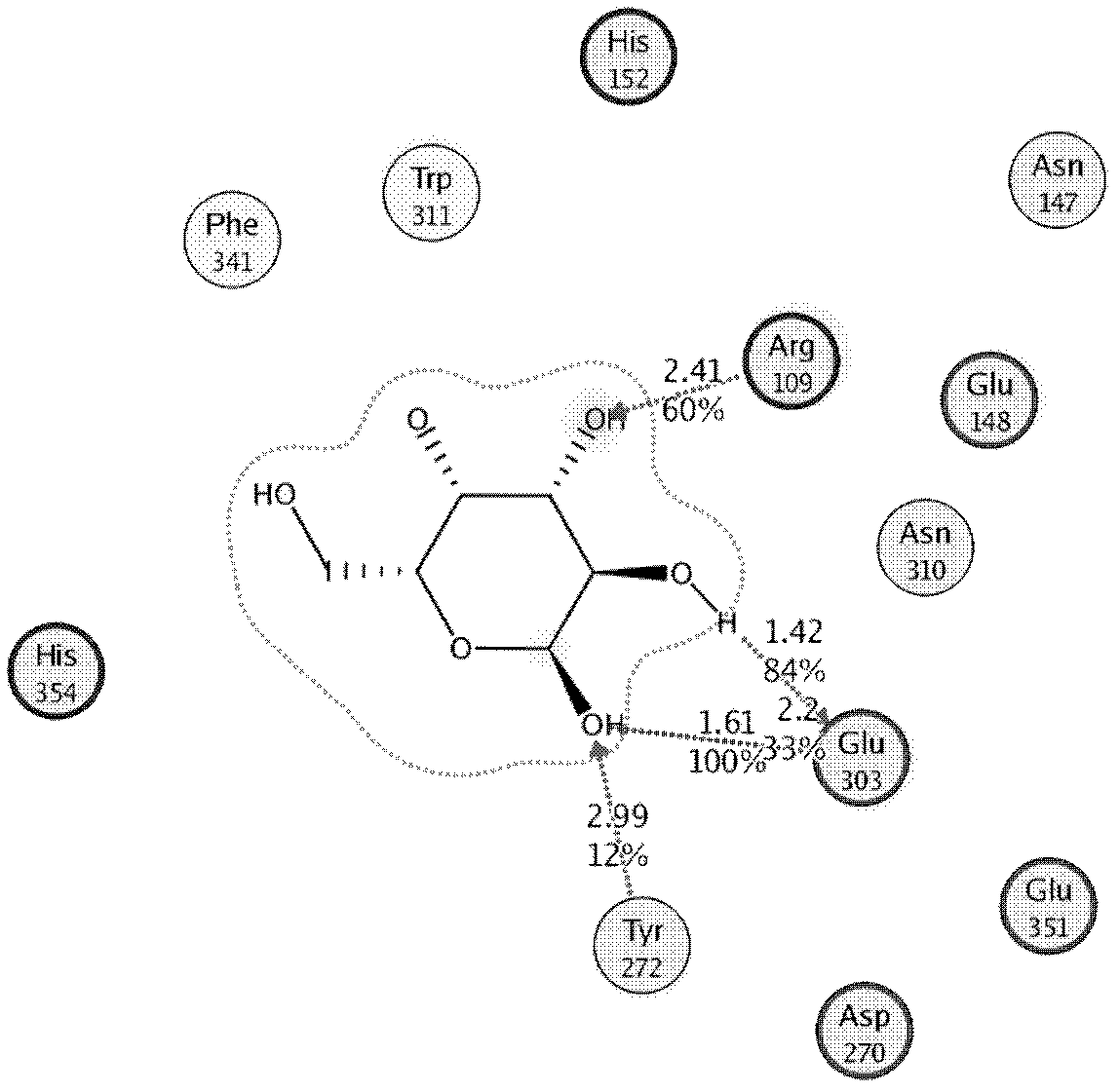 Construction of heat-resistant beta-galactosidase mutant