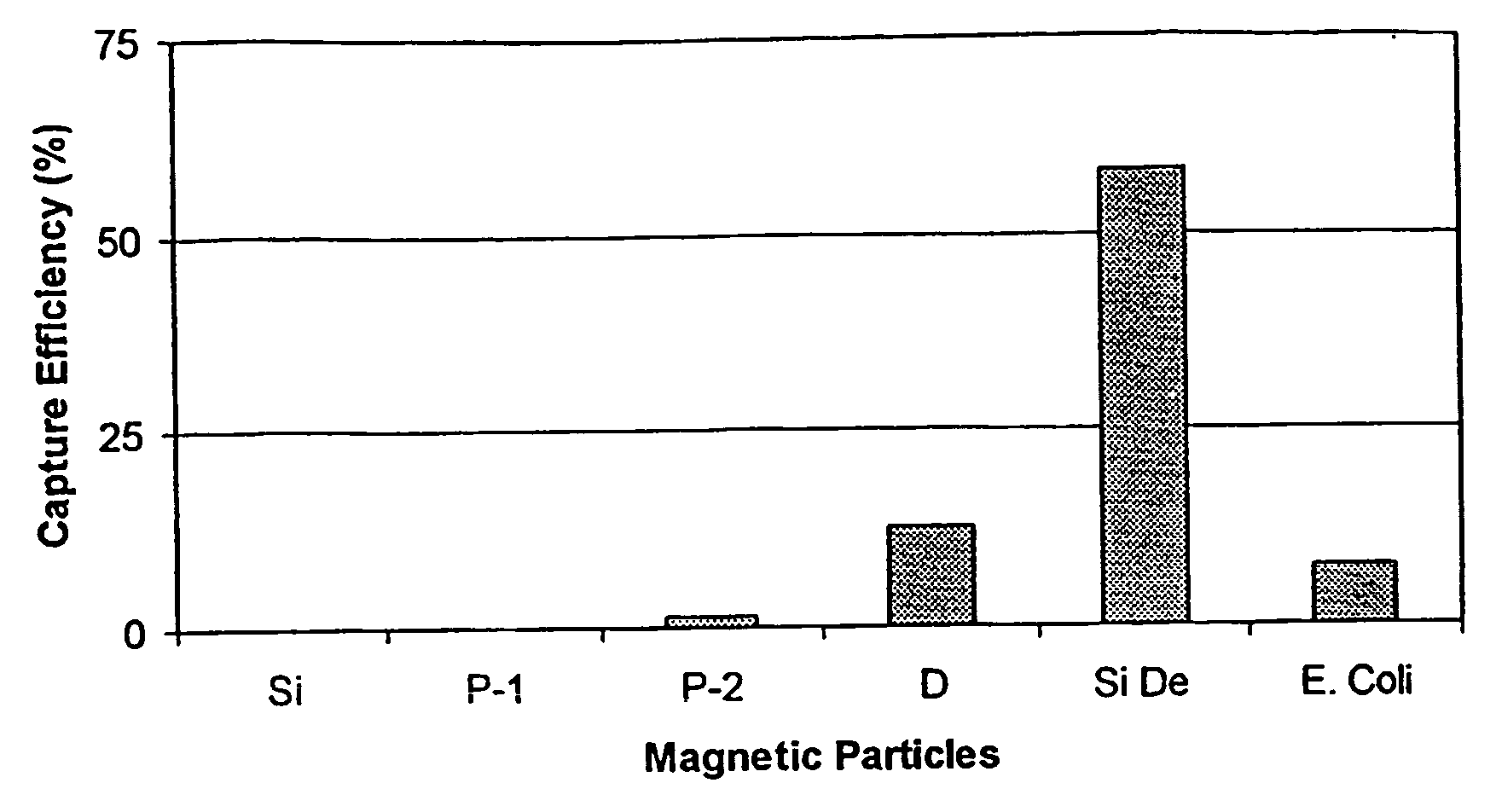 Method and Kit for Detecting Listeria Spp.