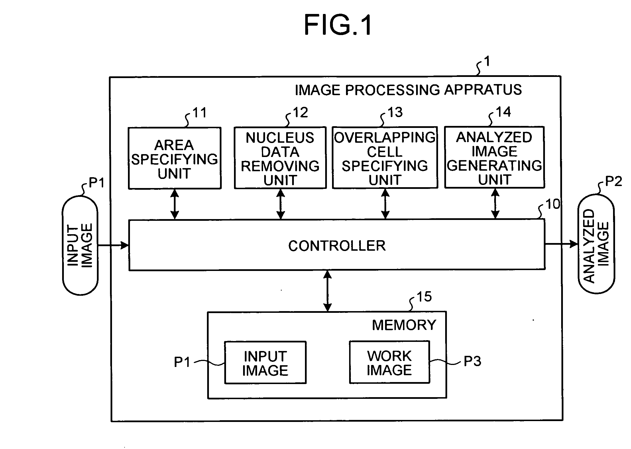 Image processing apparatus