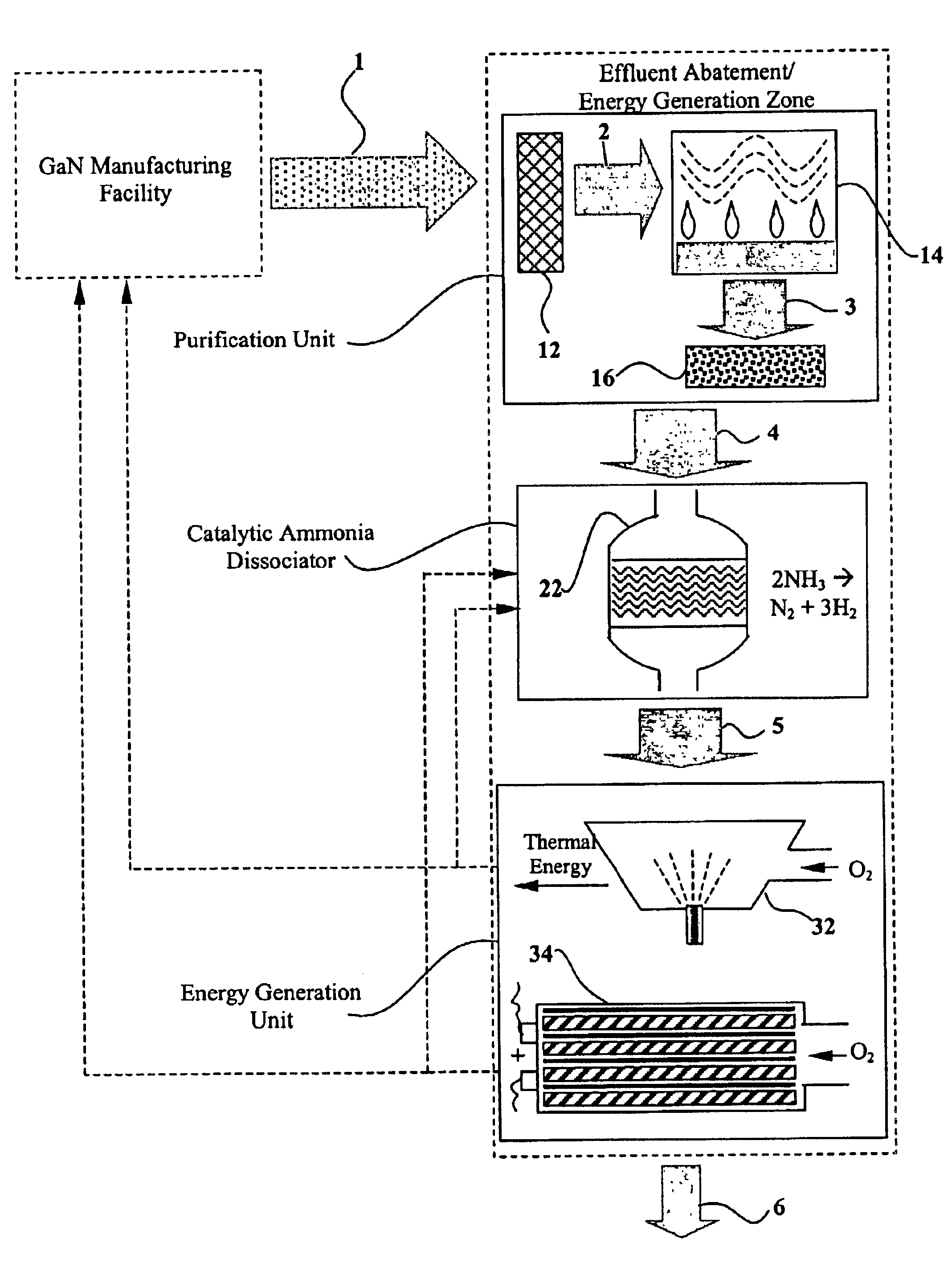 Integrated system and process for effluent abatement and energy generation