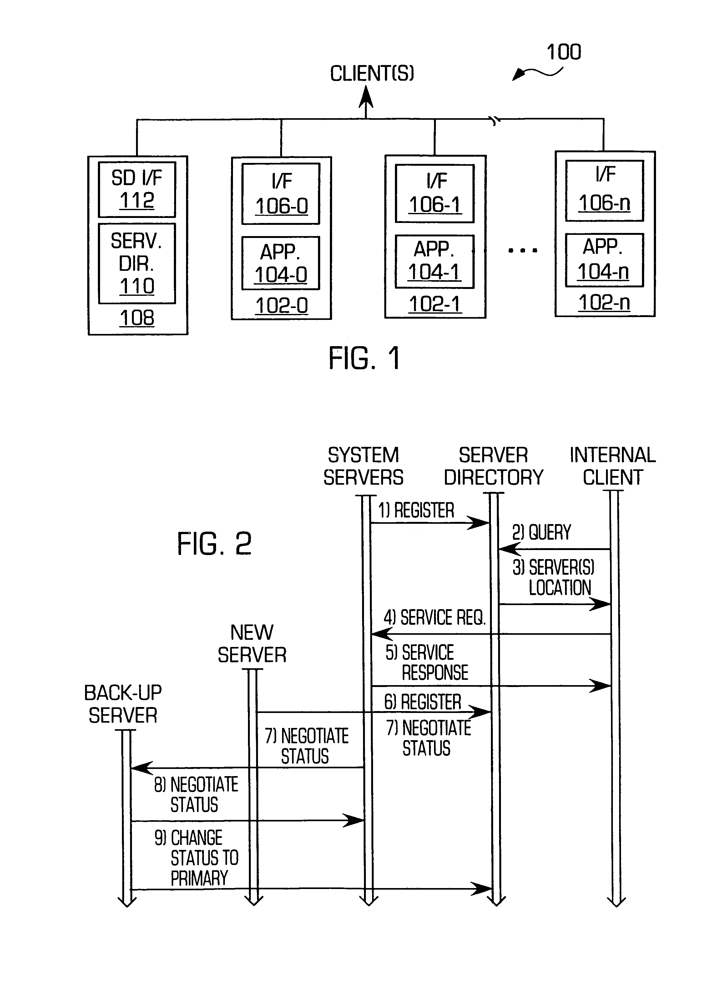 Scalable storage system