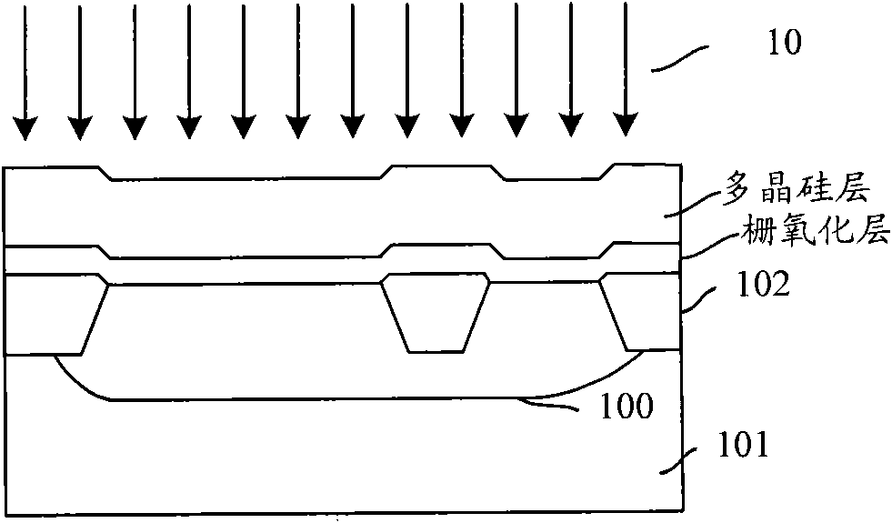 Method for manufacturing semiconductor device layer