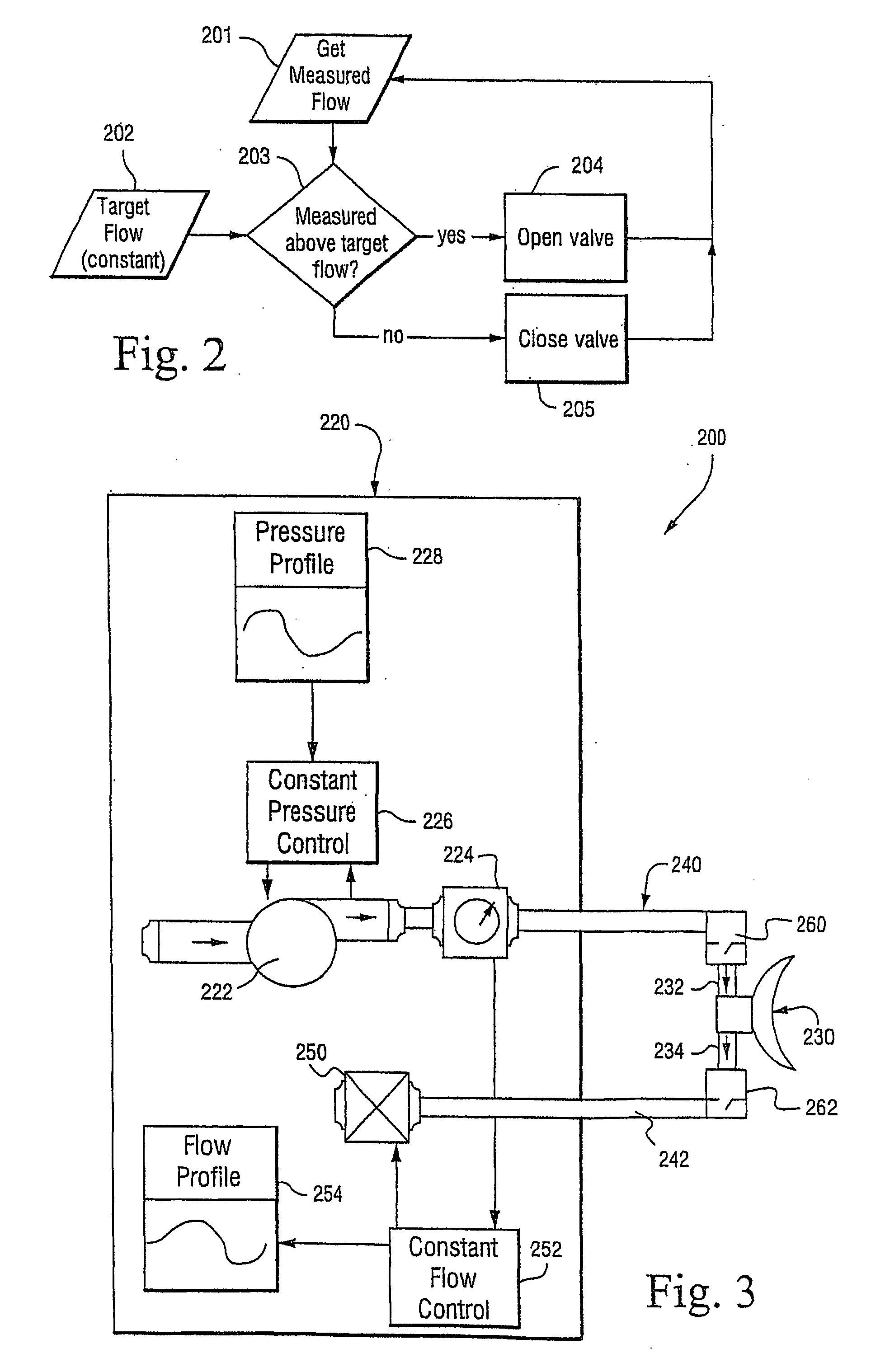 Mask Pressure Regulation in Cpap Treatment and Assisted Respiration by Dynamic Control of Mask Vent Flow