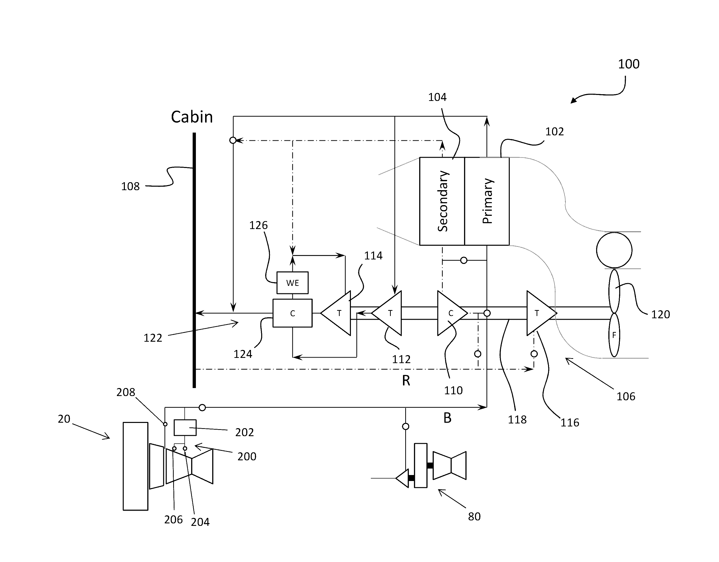 Aircraft environmental control system