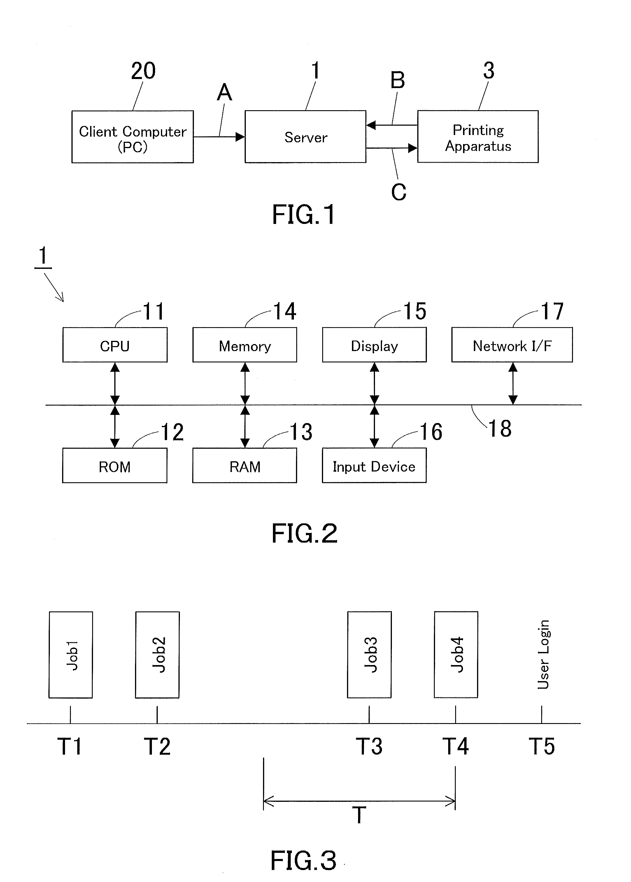 Server, print job control method for the same, and recording medium