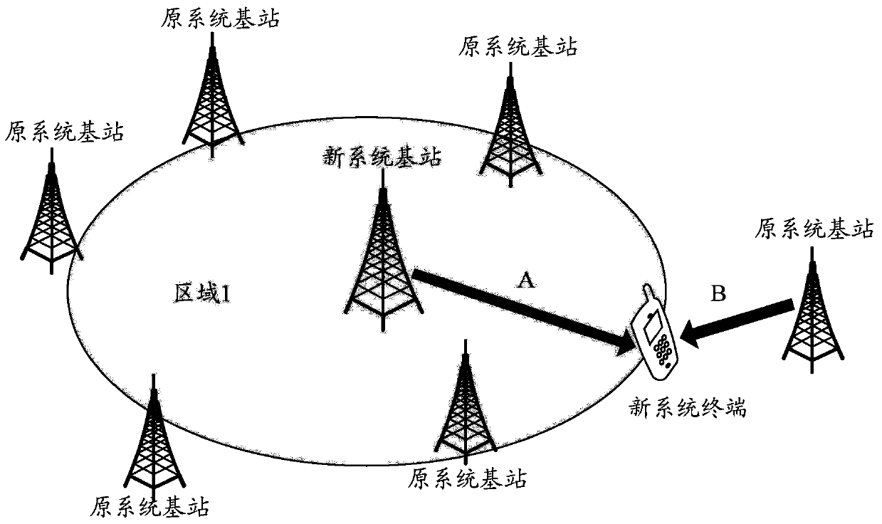 A frequency isolation method and device