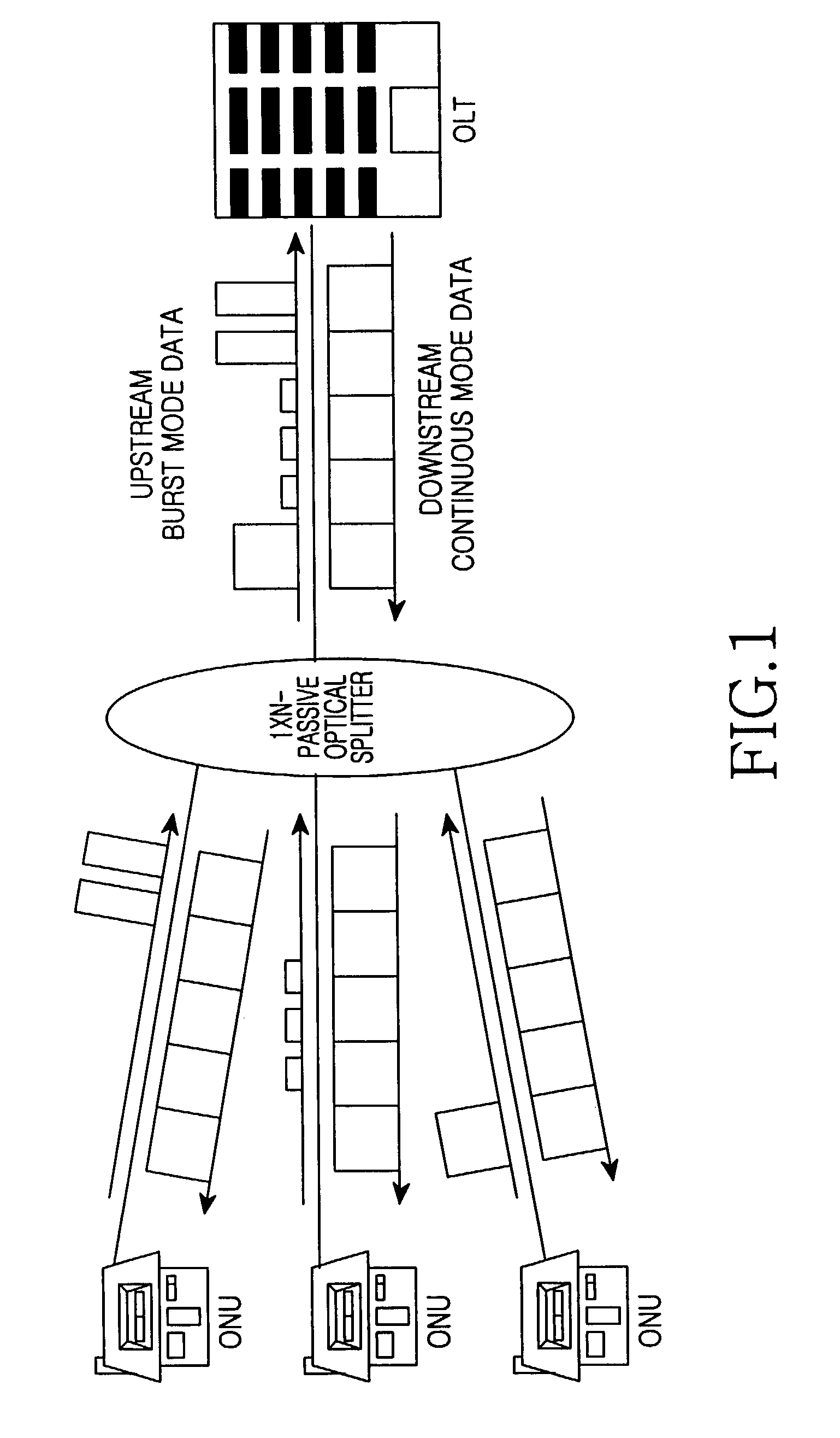 Burst-mode optical receiver of differential output structure