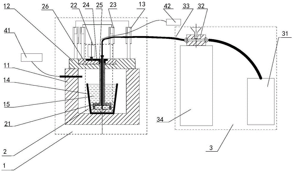 Aluminium alloy smelting device