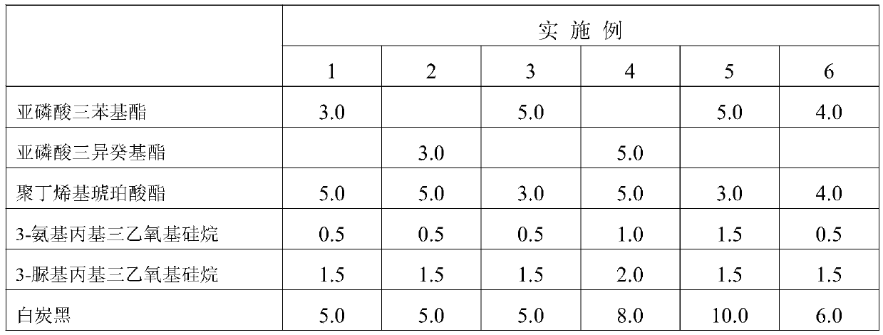 Intelligent environment monitoring lamp