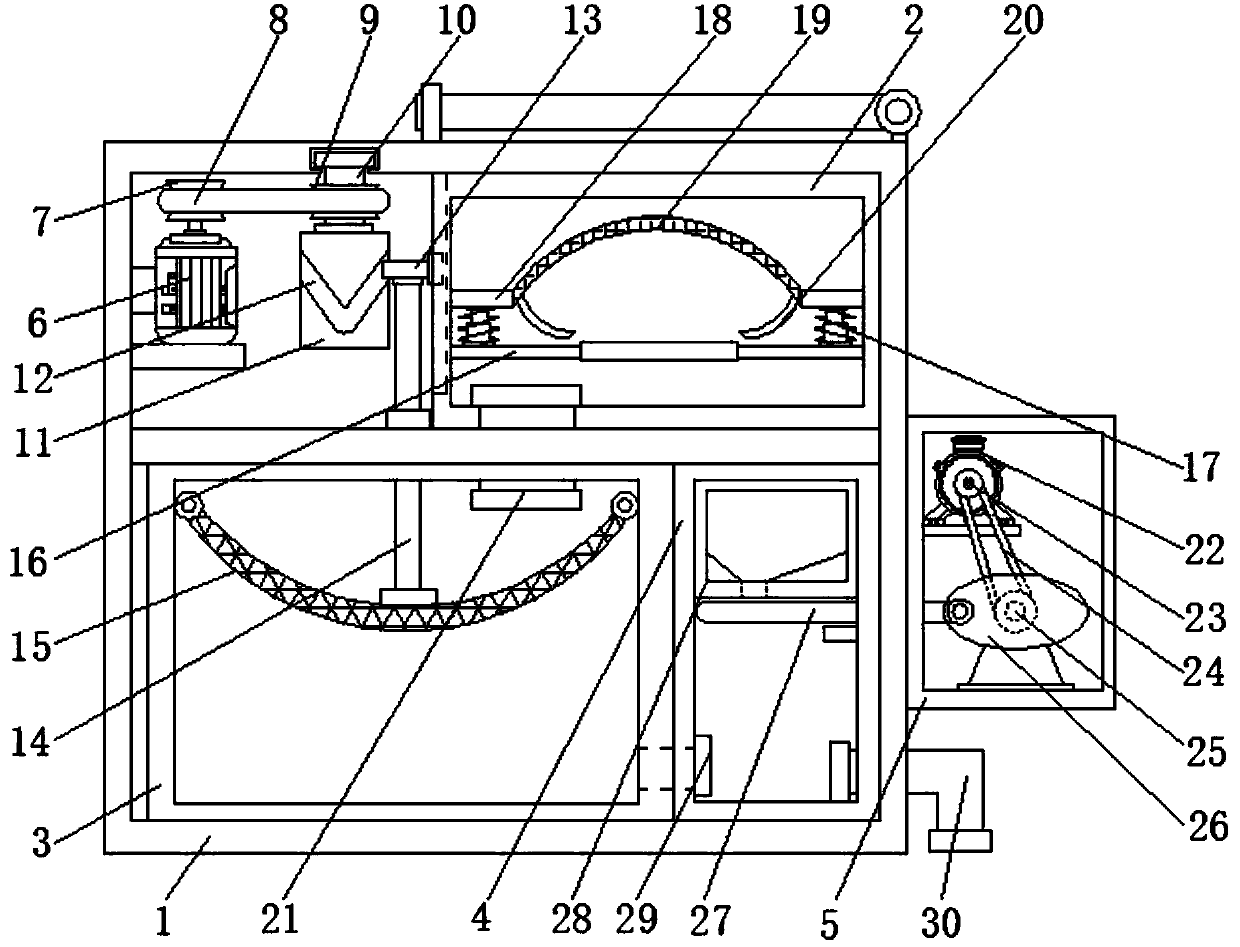 Environment-friendly device with impurity-collecting function