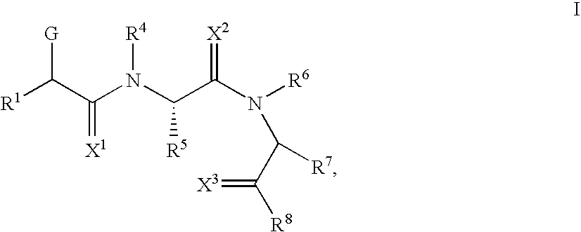 Novel small molecule dnak inhibitors