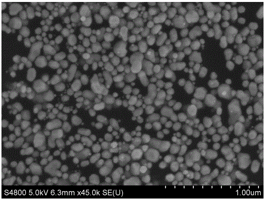 Method for preparing high-dispersity spherical nano lead powder through lead-bearing soldering tin in electronic waste