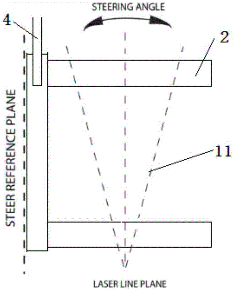 Testing mechanism used for testing main pin positioning angle during dynamic driving of vehicle