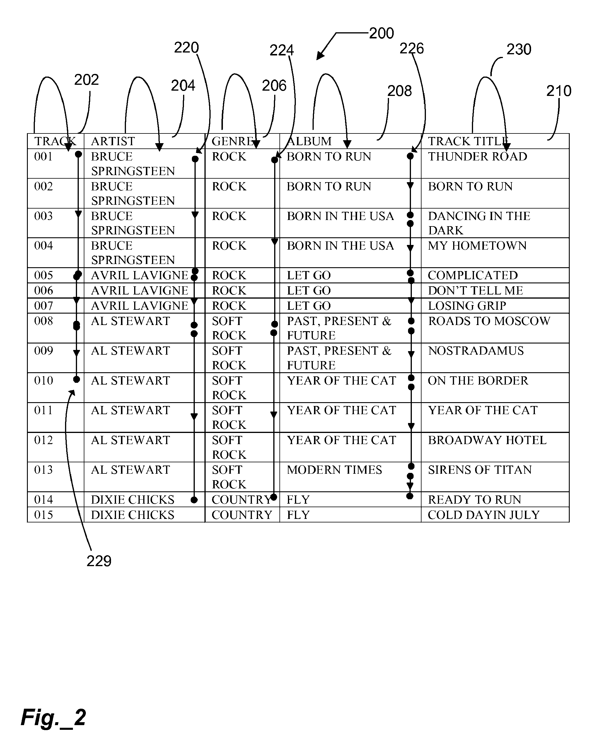 System and method for modifying media content playback based on limited input