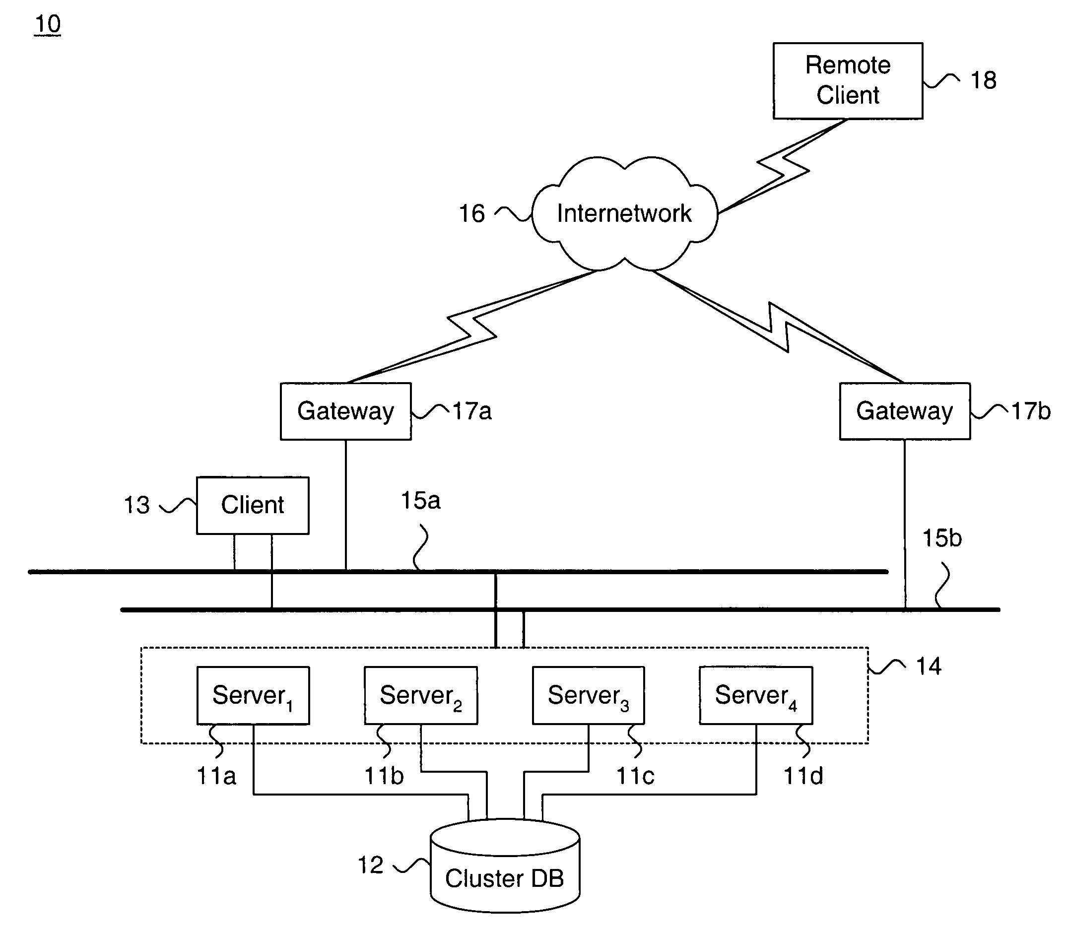 System and method for providing cooperative resource groups for high availability applications