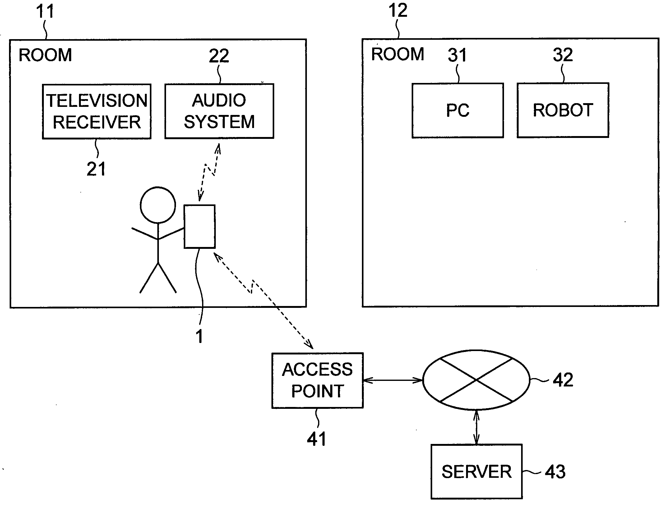 Control device and method, information processing device and method, recording medium, and program