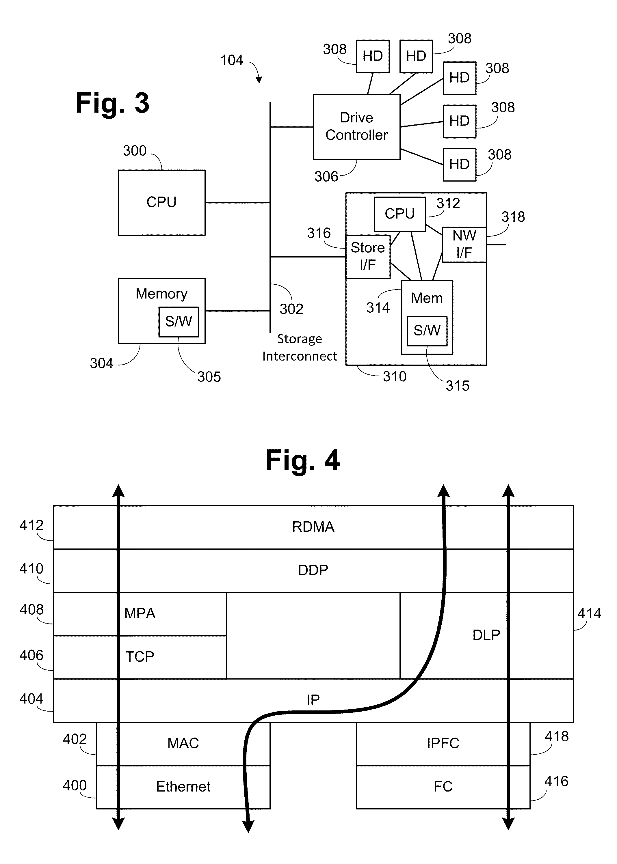 Simplified rdma over ethernet and fibre channel