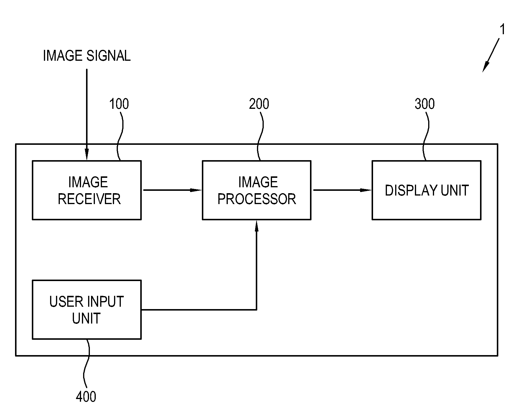 Image processing apparatus and image processing method