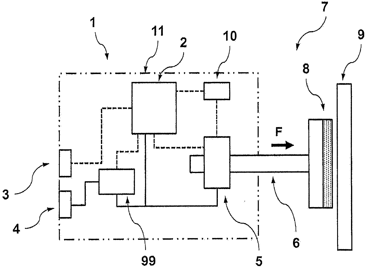 Electro-mechanical brake actuator with internal power electronics unit and energy store