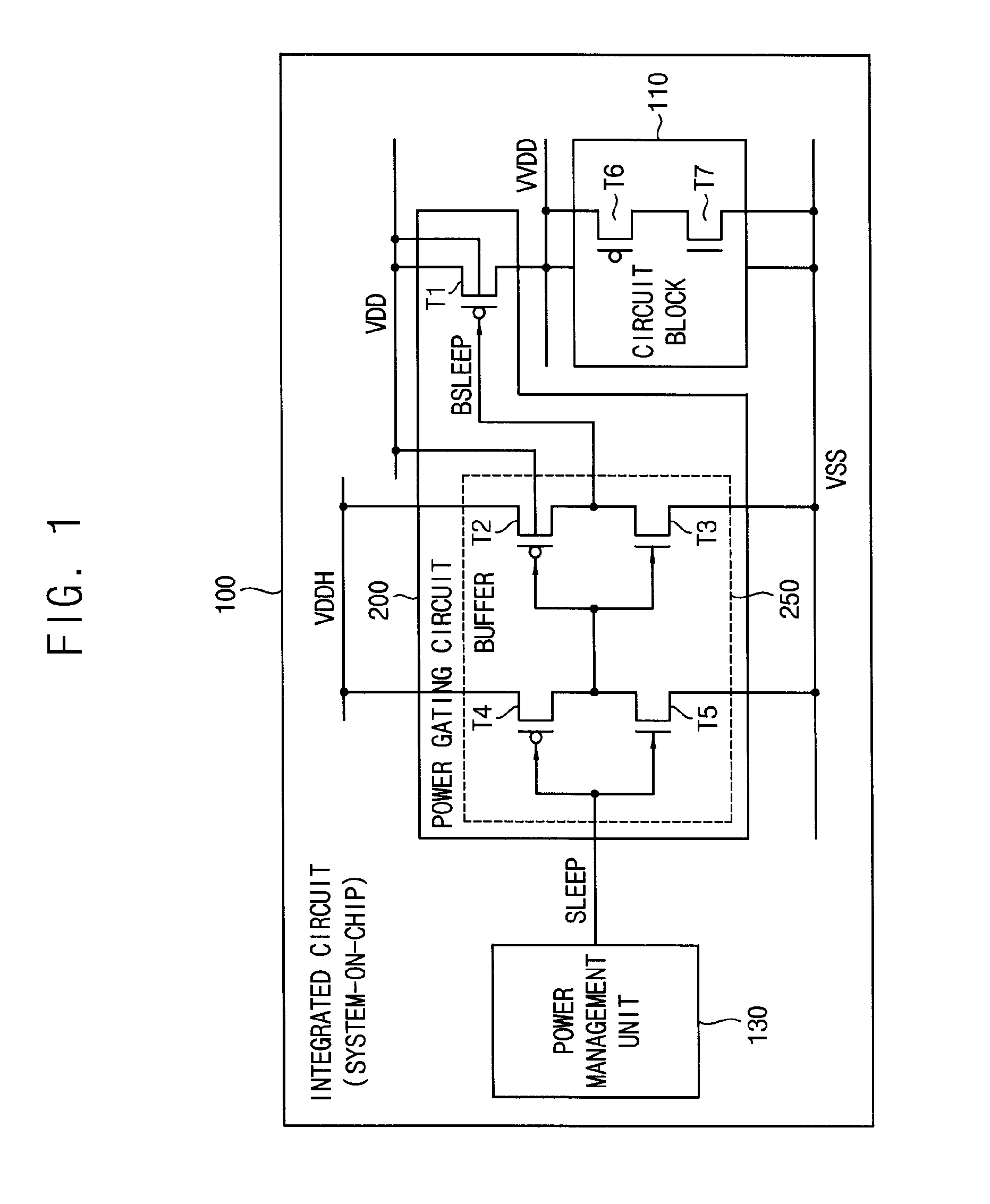 Power gating circuit and integrated circuit