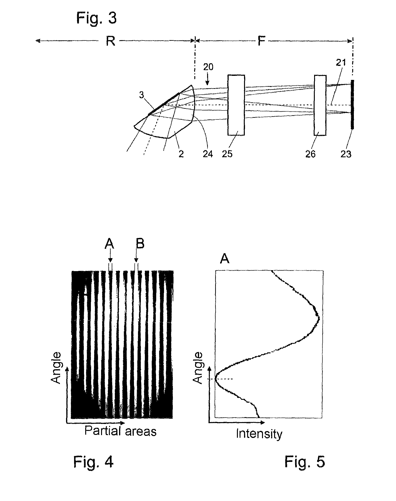 Plasmon resonance sensor