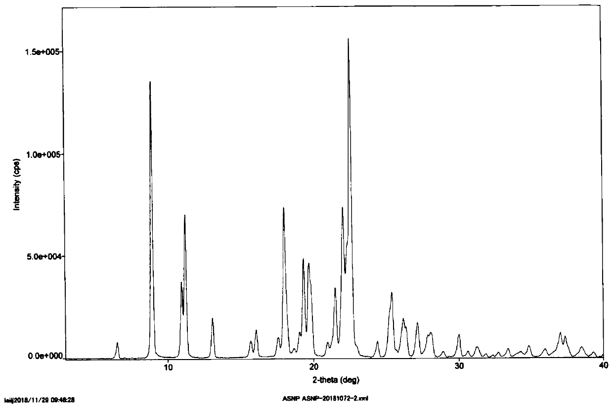 Method for preparing asenapine