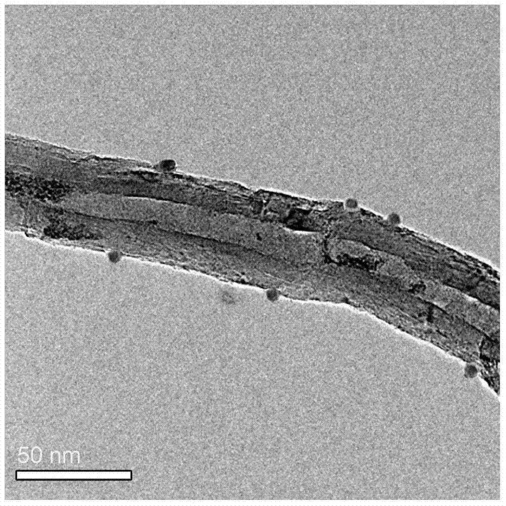 Iron oxide modified carbon nanotube-silicone rubber composite material and preparation method thereof