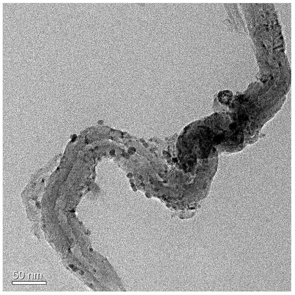 Iron oxide modified carbon nanotube-silicone rubber composite material and preparation method thereof