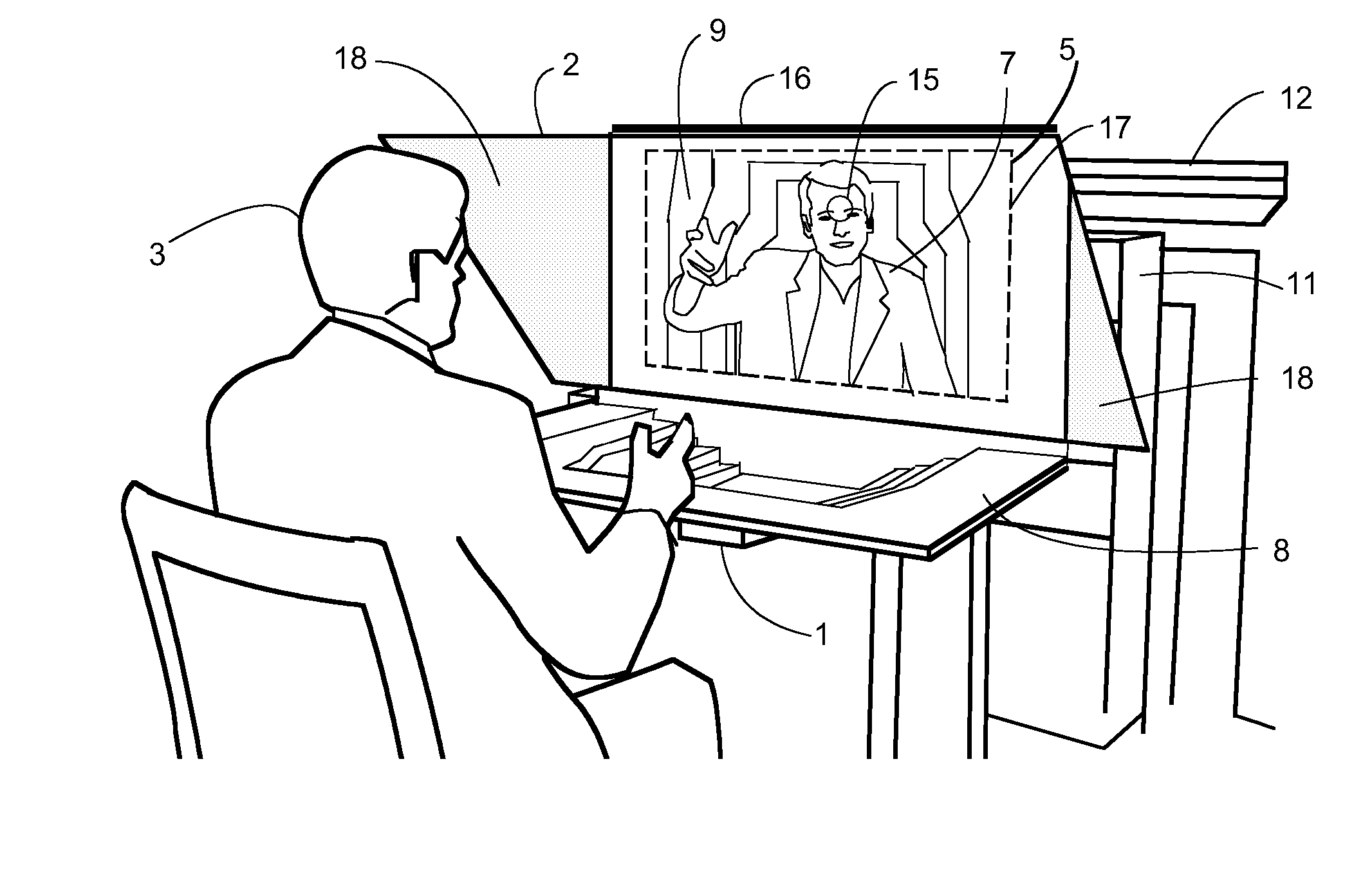 3-D Displays and Telepresence Systems and Methods Therefore