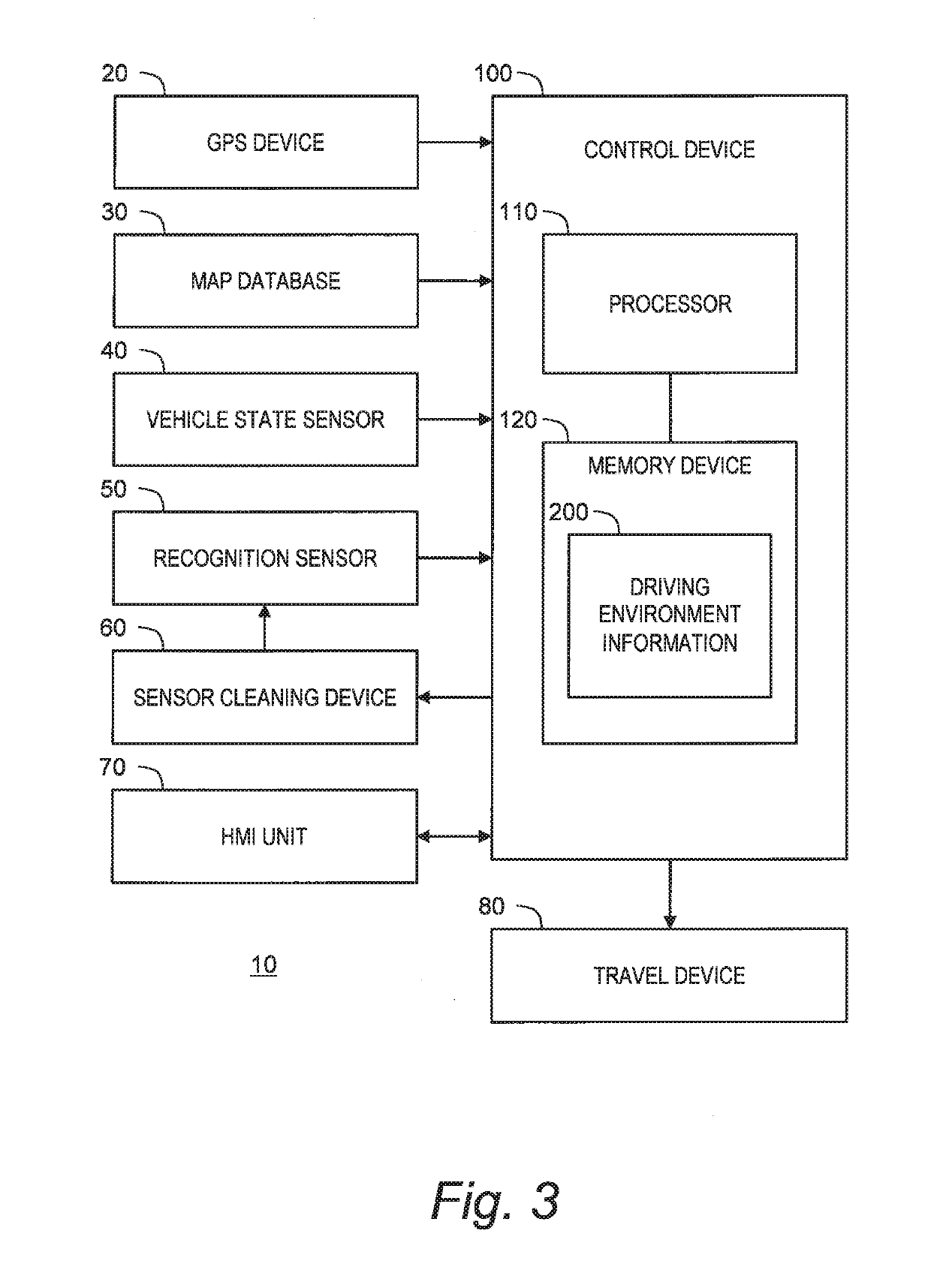 Vehicle travel control system