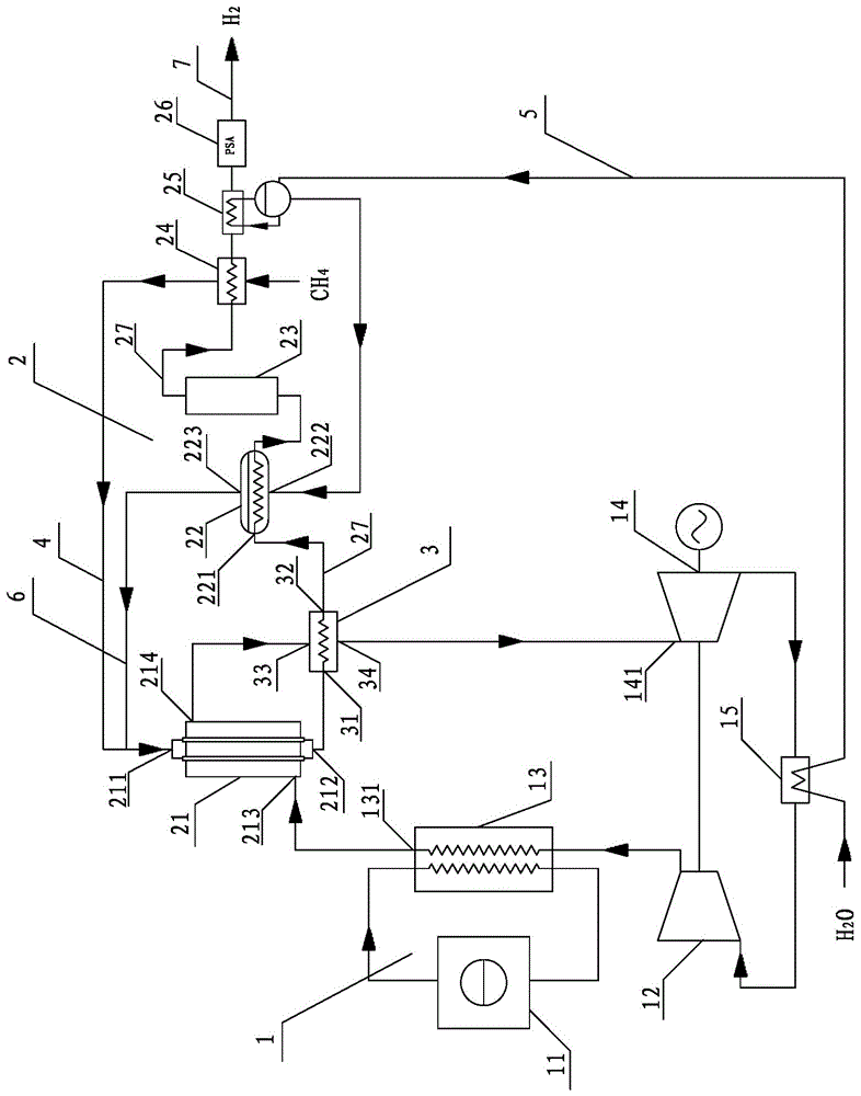 High-temperature gas-cooled reactor helium indirect cycle hydrogen production coupled power generation system and method