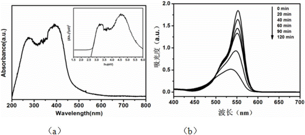 Graphite-C3N4-doped TiO2-loaded expanded perlite floating type environment restoration material capable of removing organic pollutants and preparation method of environment restoration material