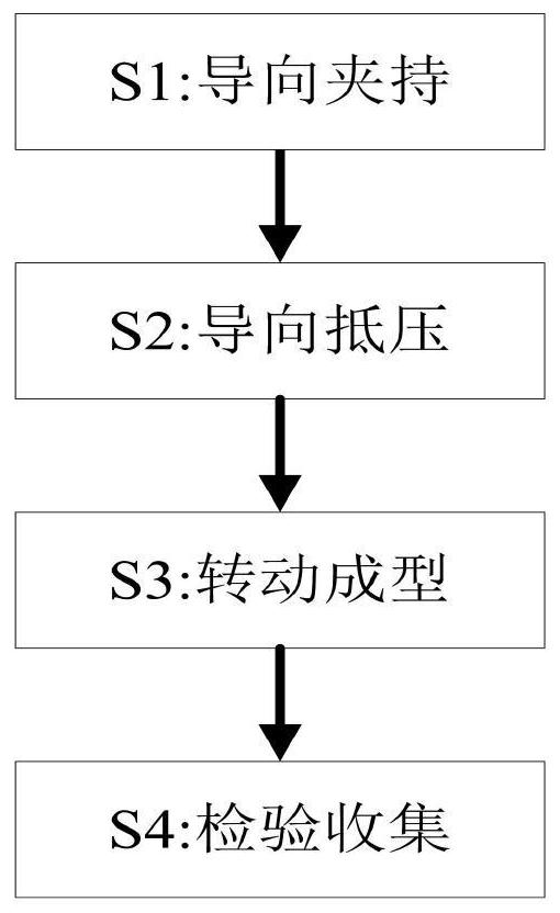 Heat exchanger cooling structure forming manufacturing method