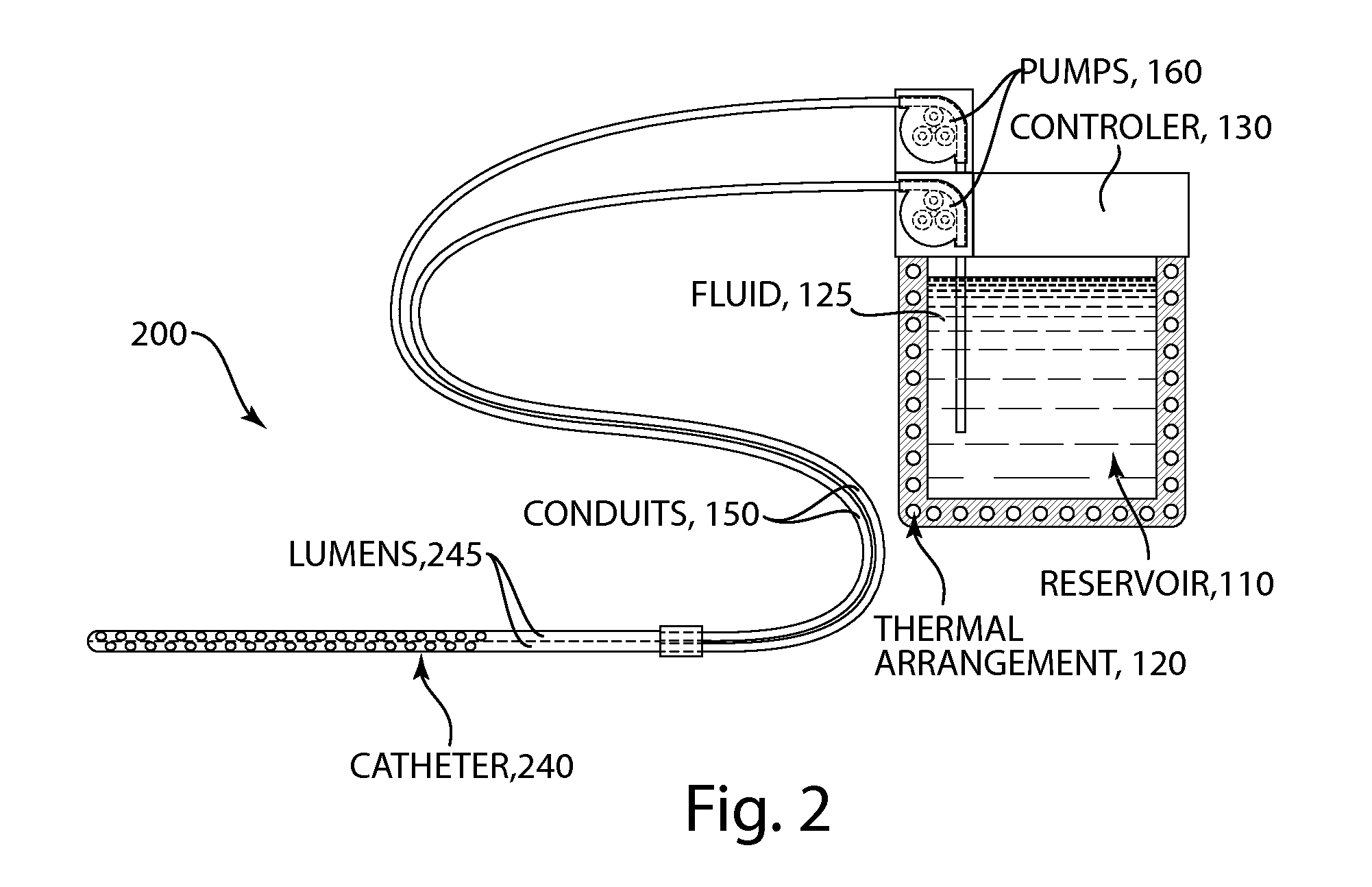 Methods and devices for selective disruption of visceral fat by controlled cooling