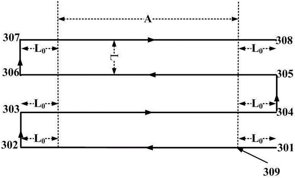 Method for improving laser preprocessing efficiency of optical element small light spot scanning