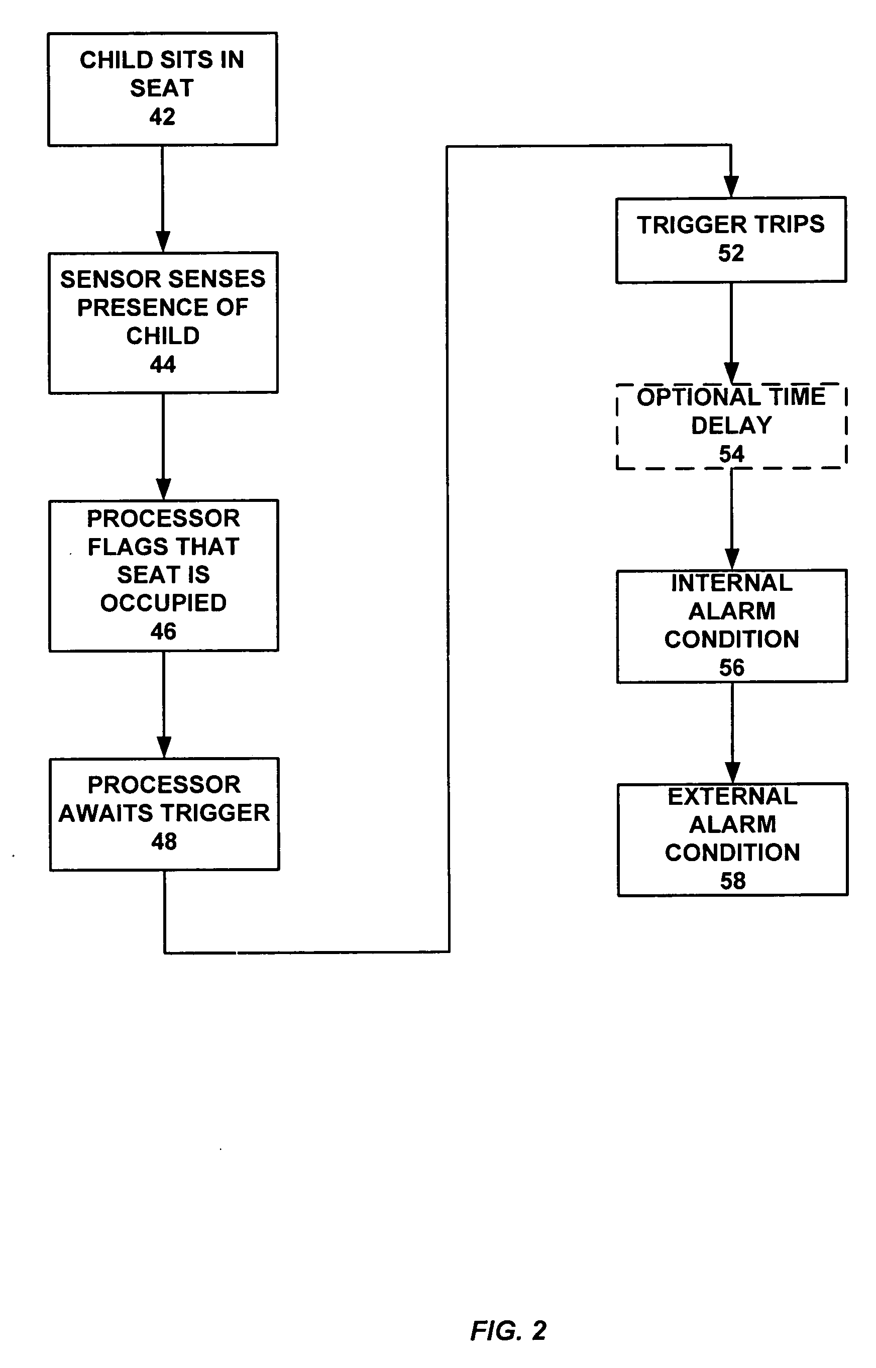 System and method for child safety in a vehicle