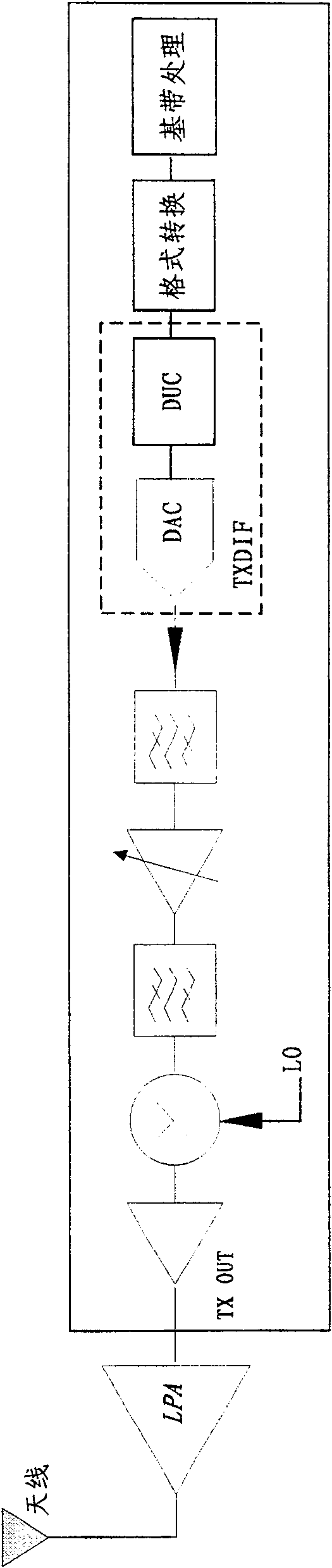 Multiple path multiple carrier digital pre-distortion sender of wideband CDMA base station system