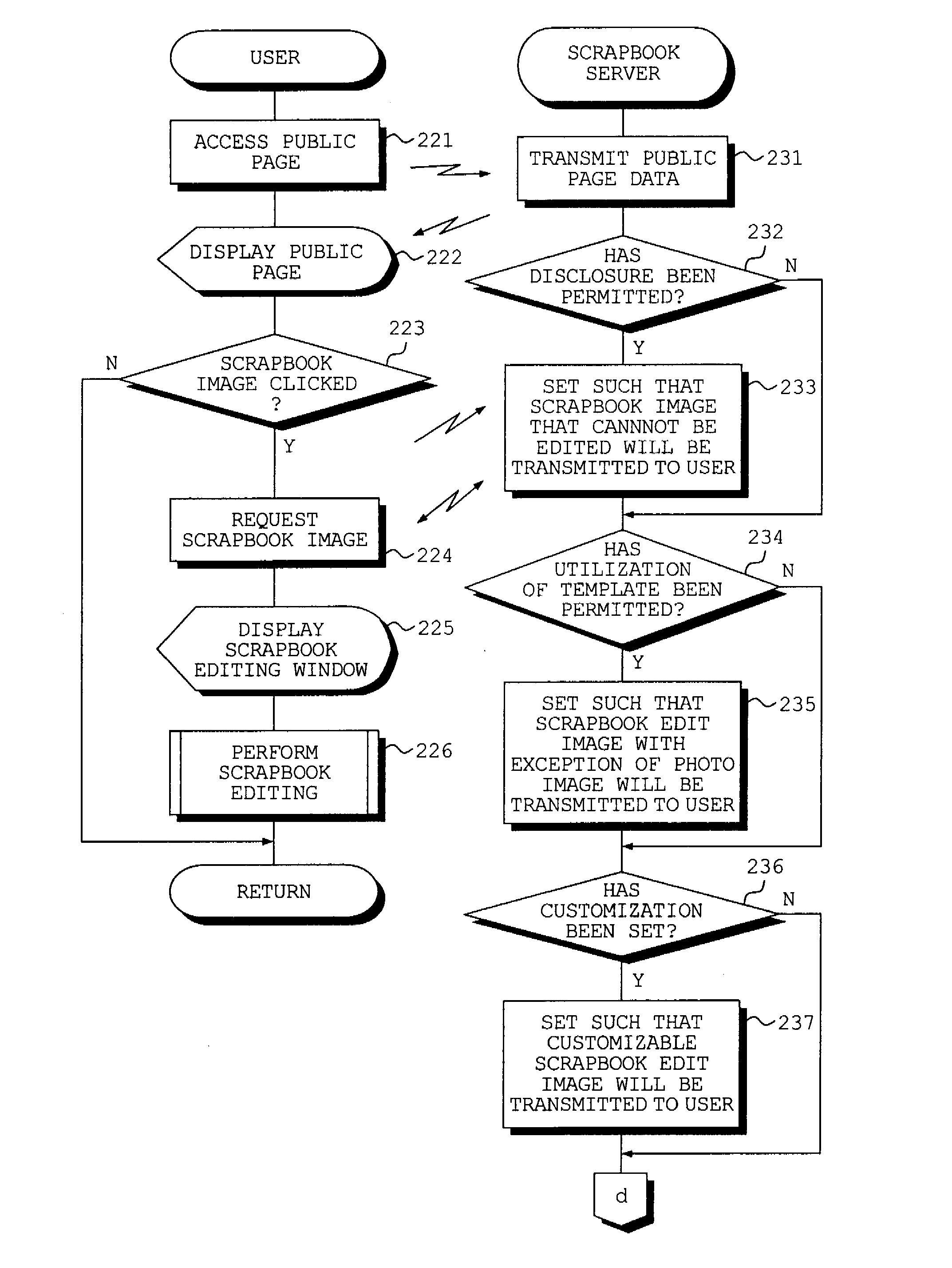 Apparatus for controlling printing of part images of scrapbook, method of controlling same, and control program therefor