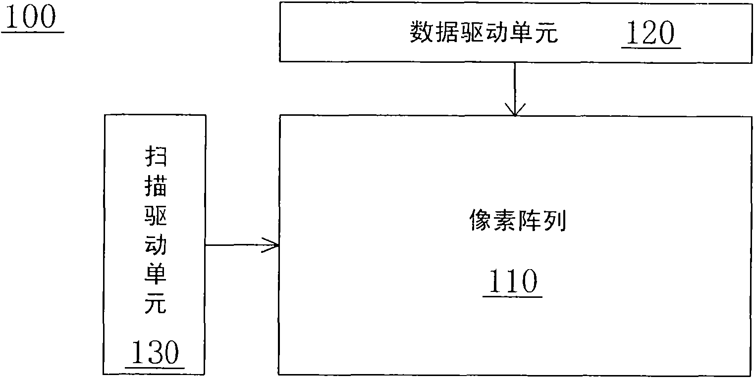 Two-dimensional display and drive method thereof